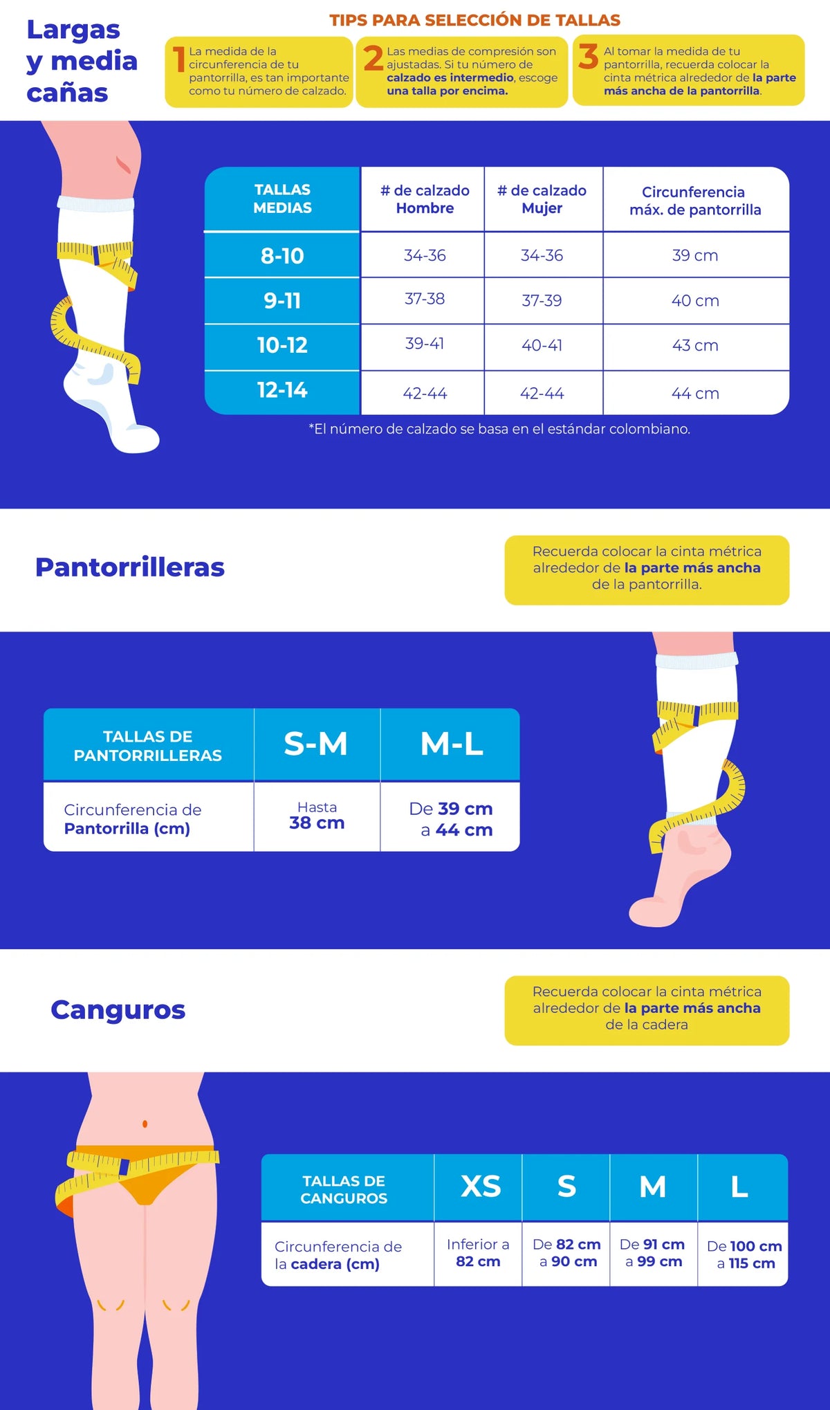 Guía de tallas